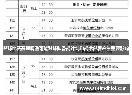 篮球比赛赛程调整可能对球队备战计划和战术部署产生重要影响